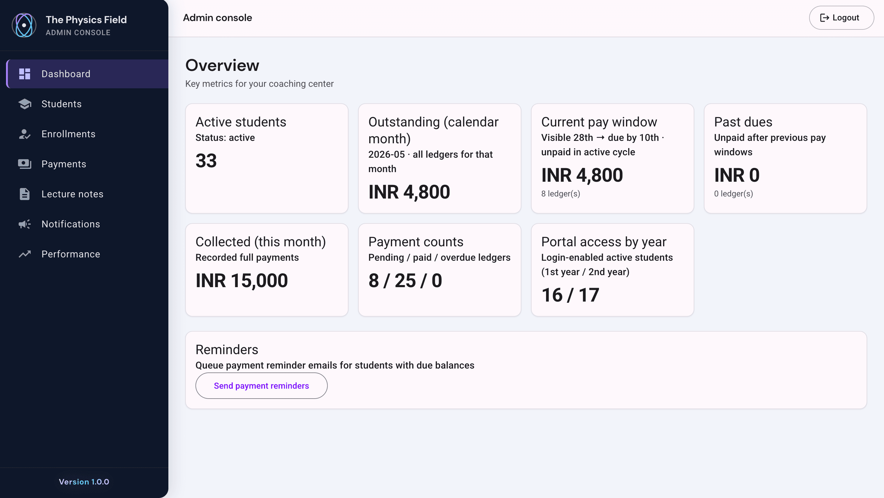 The Physics Field — Student management dashboard