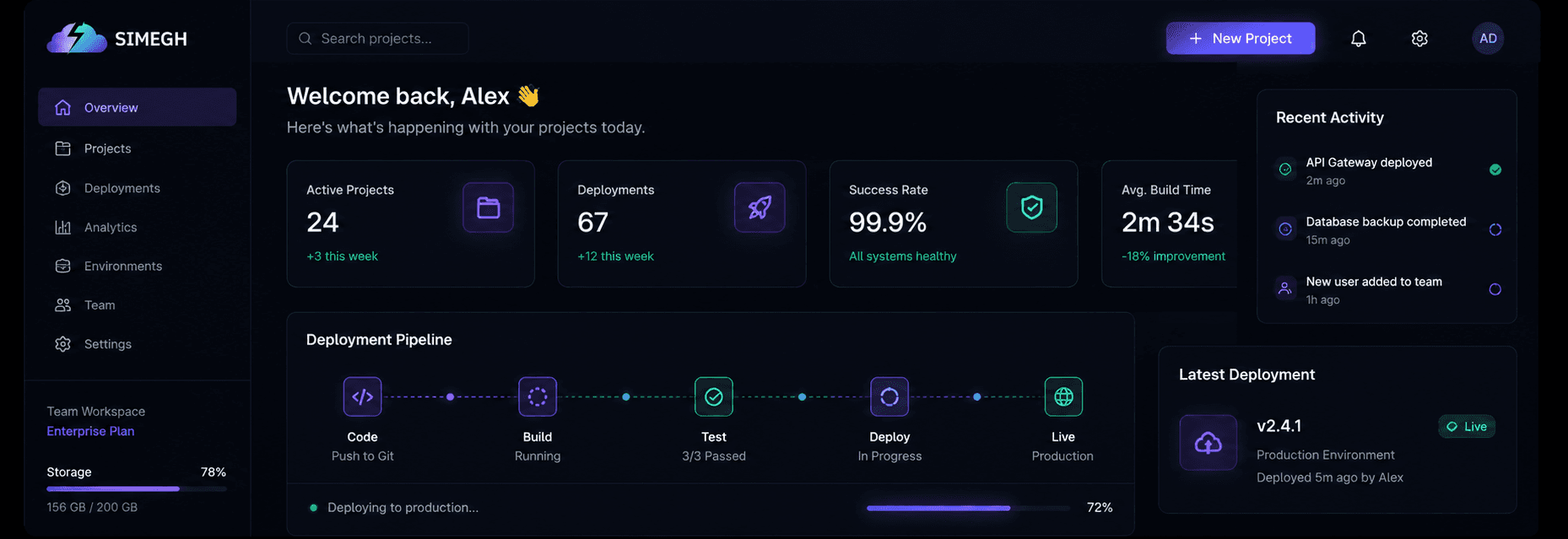 Simegh Cloud Workbench dashboard